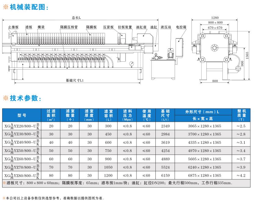 壓濾機